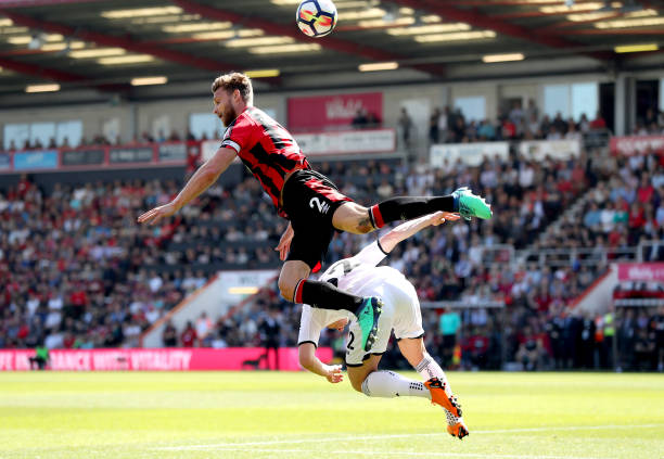 从专业到大 从专业到大