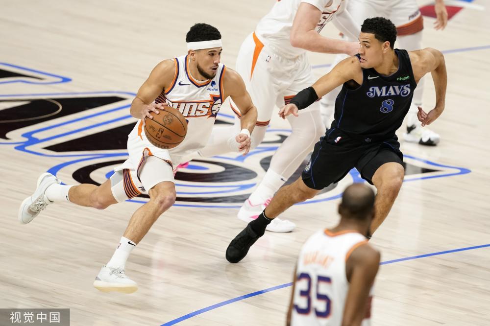 如何利用自 如何利用自